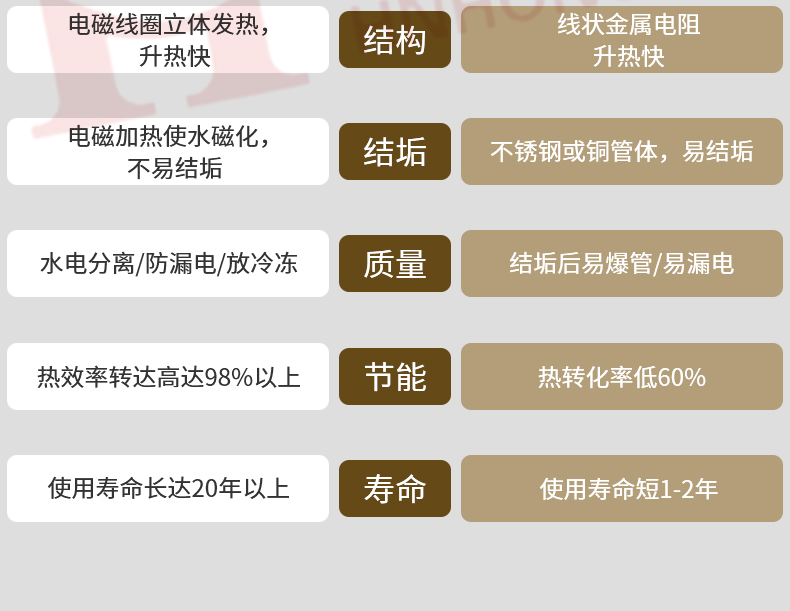 电磁采暖炉_17.jpg