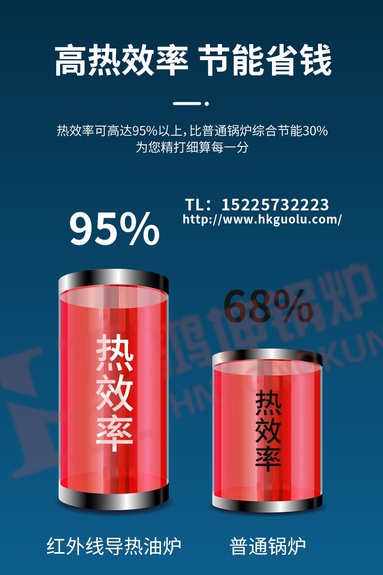 远外线导热油炉_05.jpg