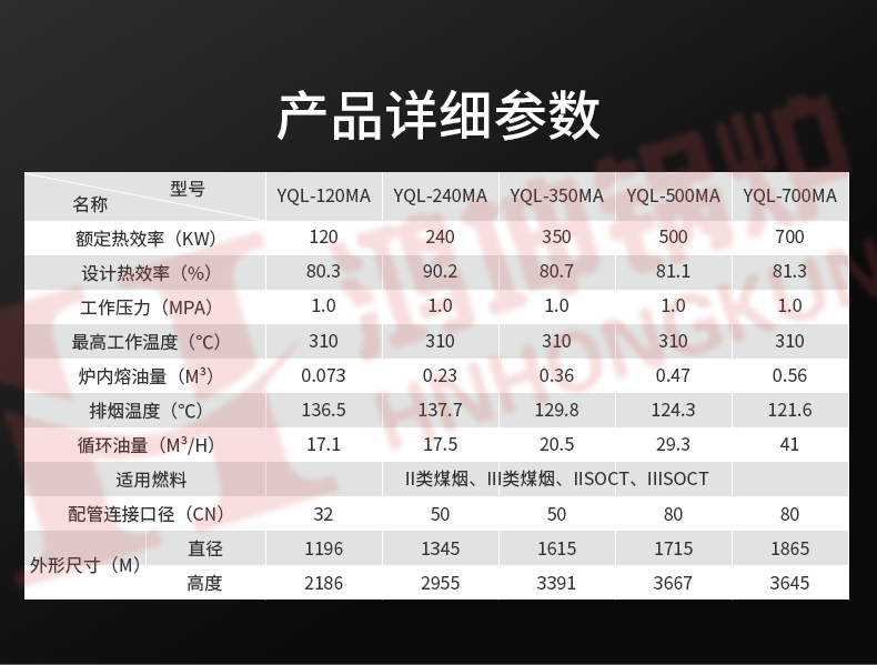 生物质导热油锅炉_14.jpg