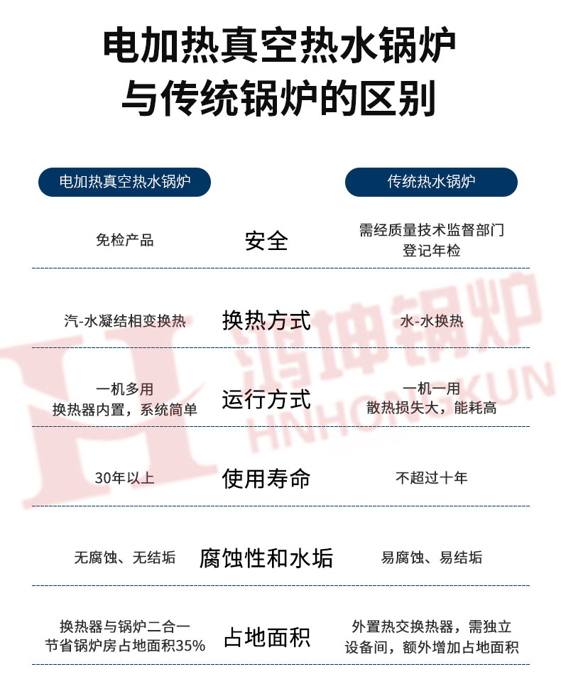 电加热真空热水锅炉_08.jpg