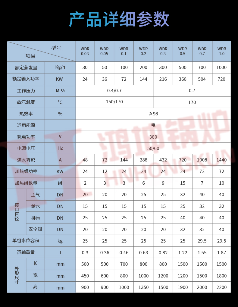 大型电加热蒸汽发生器_11.jpg