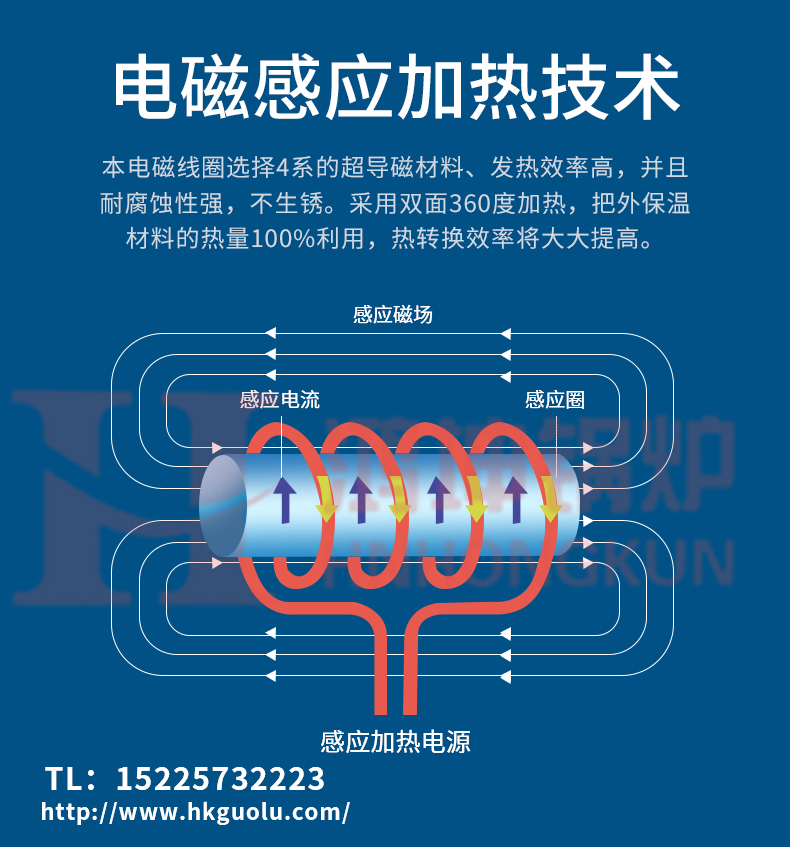 大型电磁热水锅炉_06.jpg
