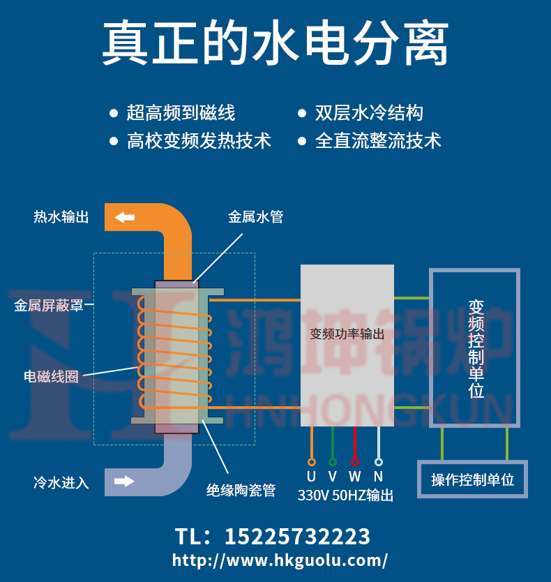 大型电磁热水锅炉_07.jpg