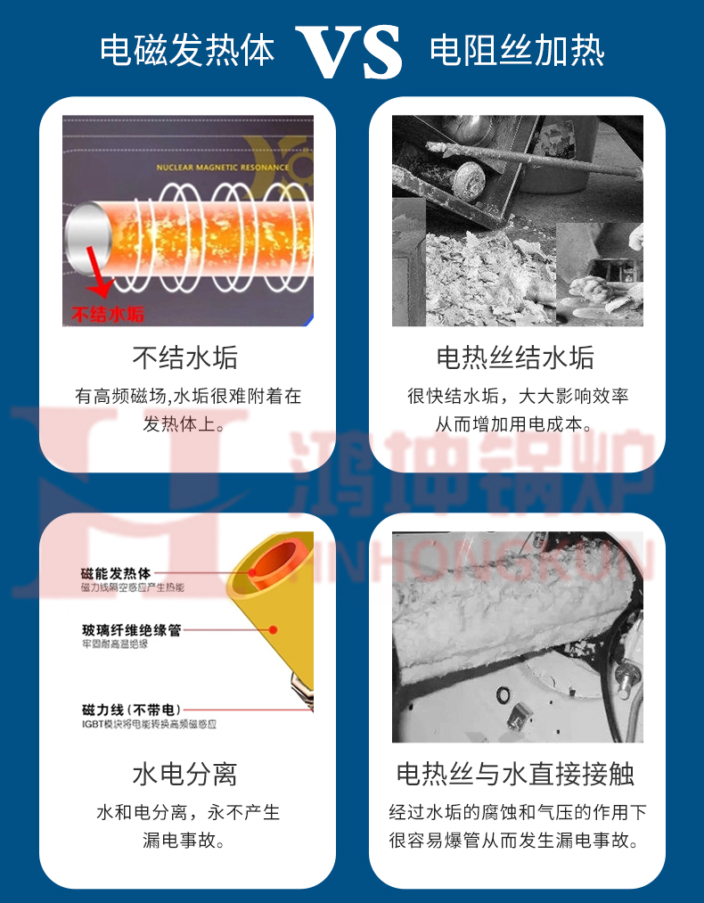 大型电磁热水锅炉_08.jpg