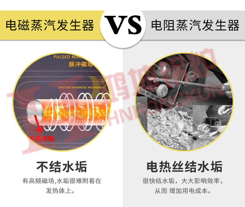 电磁蒸汽发生器_12.jpg