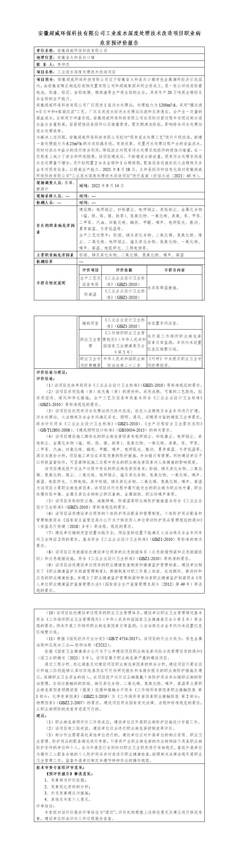 预评价报告公示-HTZW2022-089YP_01.jpg