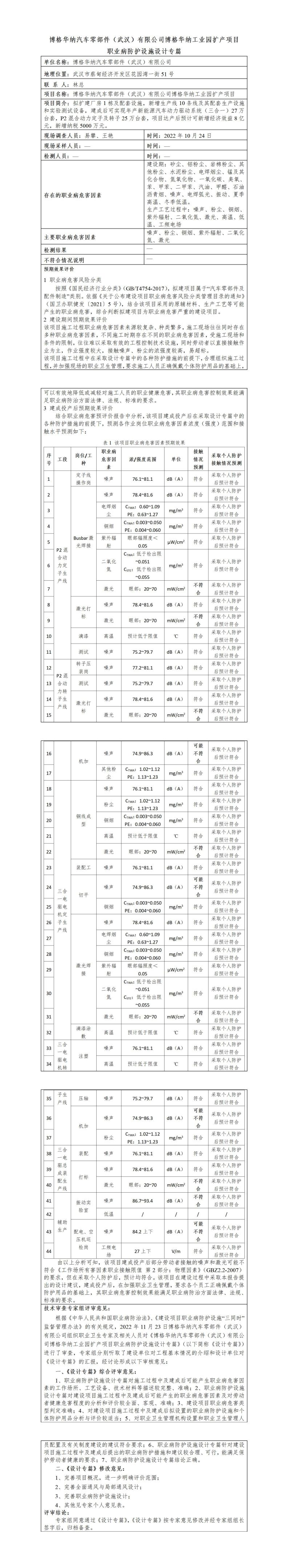 HTZW2022-035ZP公示_01(3).jpg