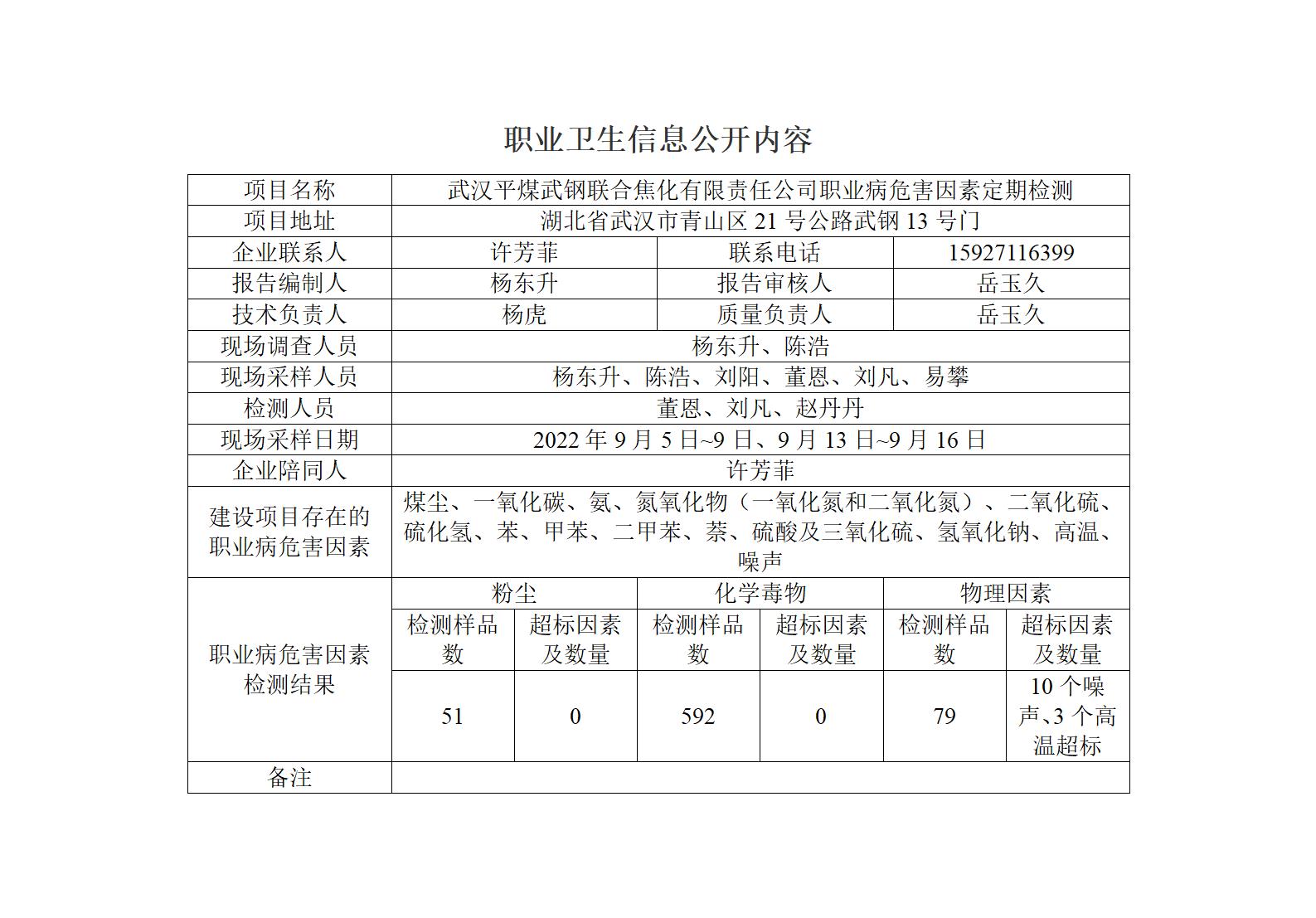 报告公示-HTZW2022-040JP（2022.11.17）_01.jpg