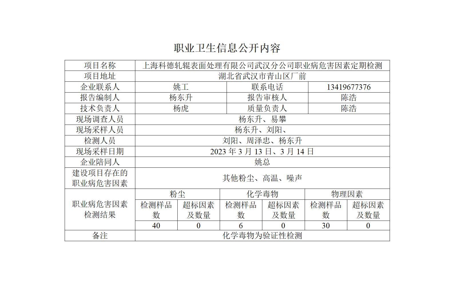 报告公示-HTZW2023-013JP（2023.3.31）_01.jpg