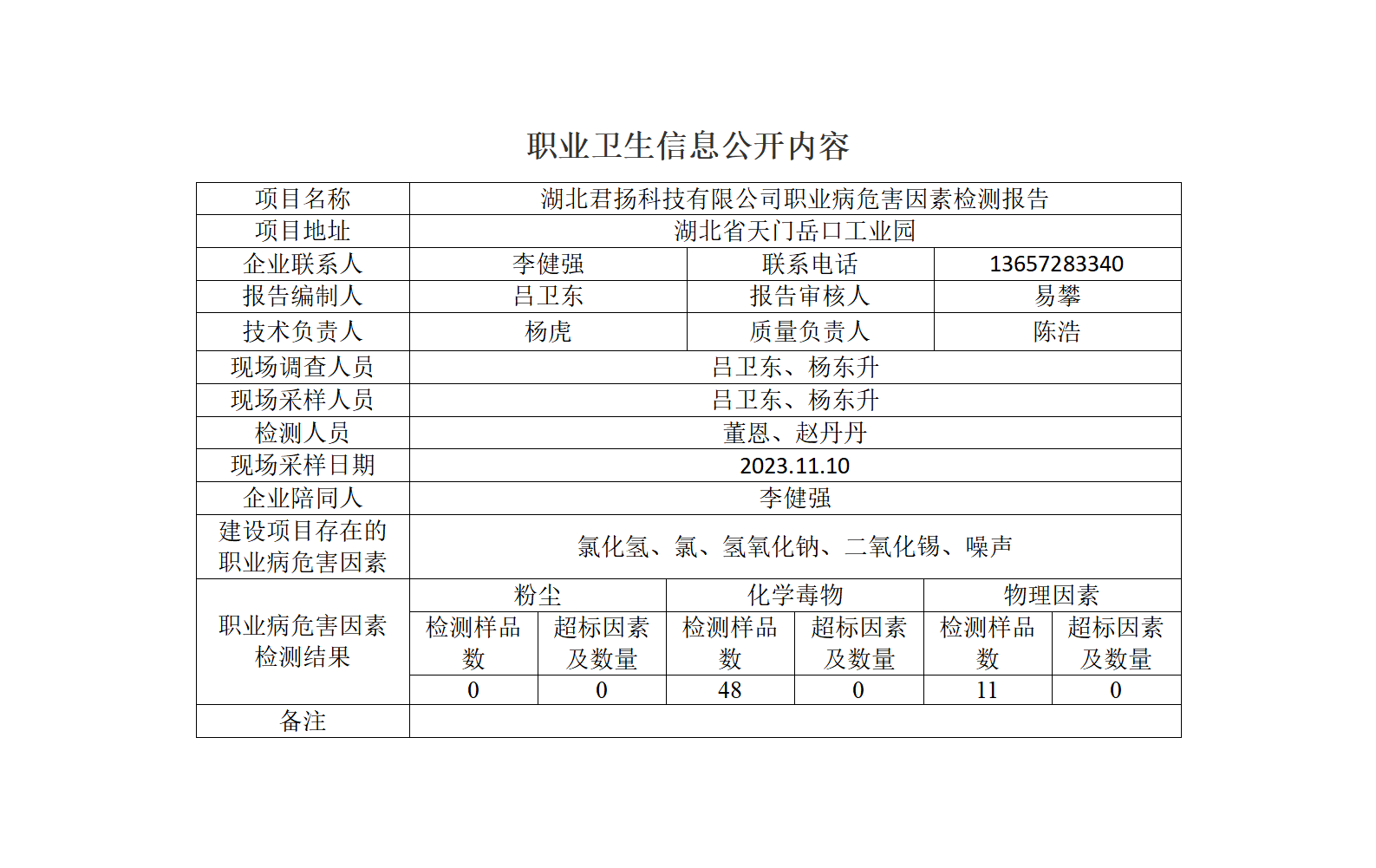 HTZW2022-111JP公示(1)_01.png