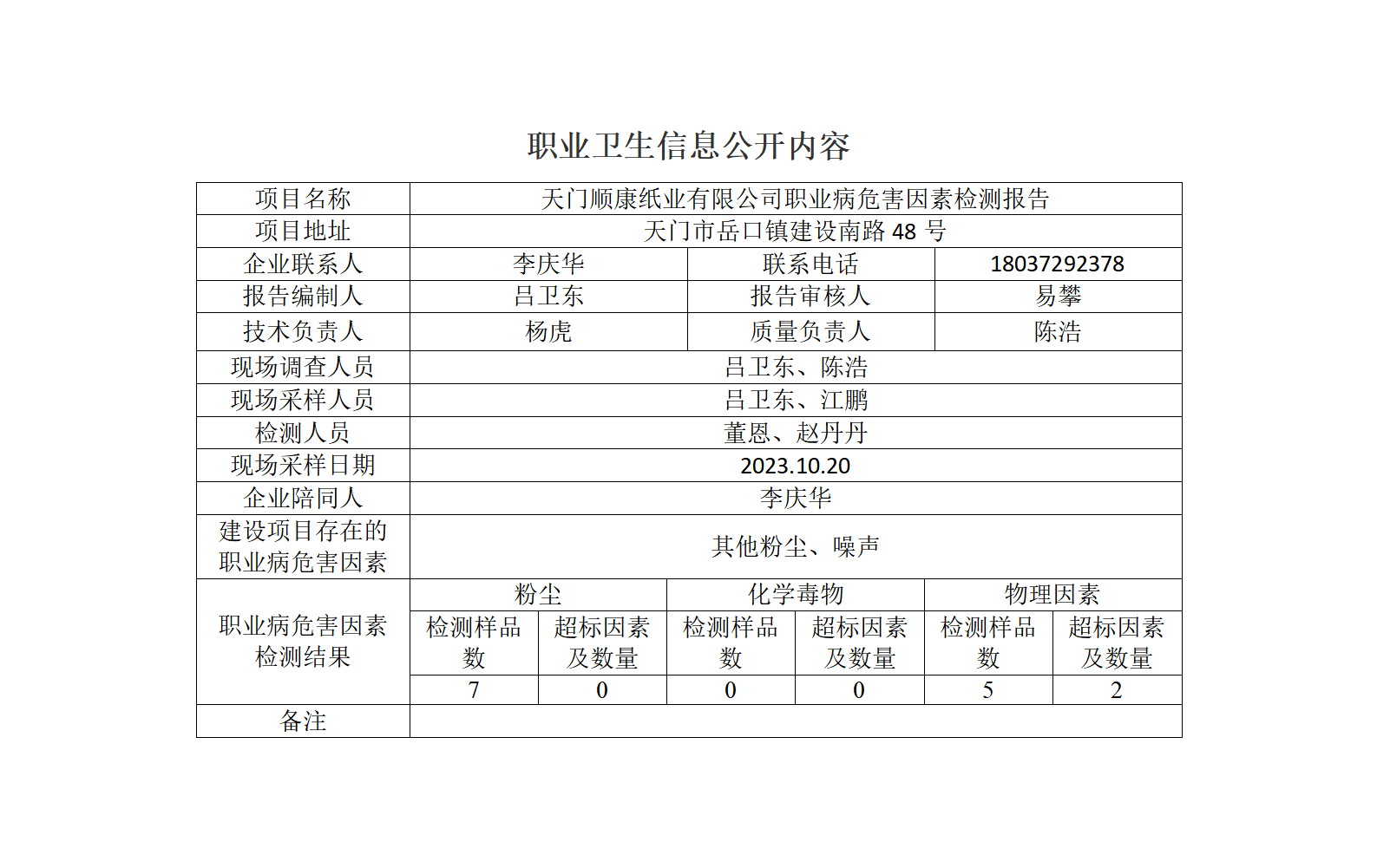 HTZW2022-089JP公示_01.png