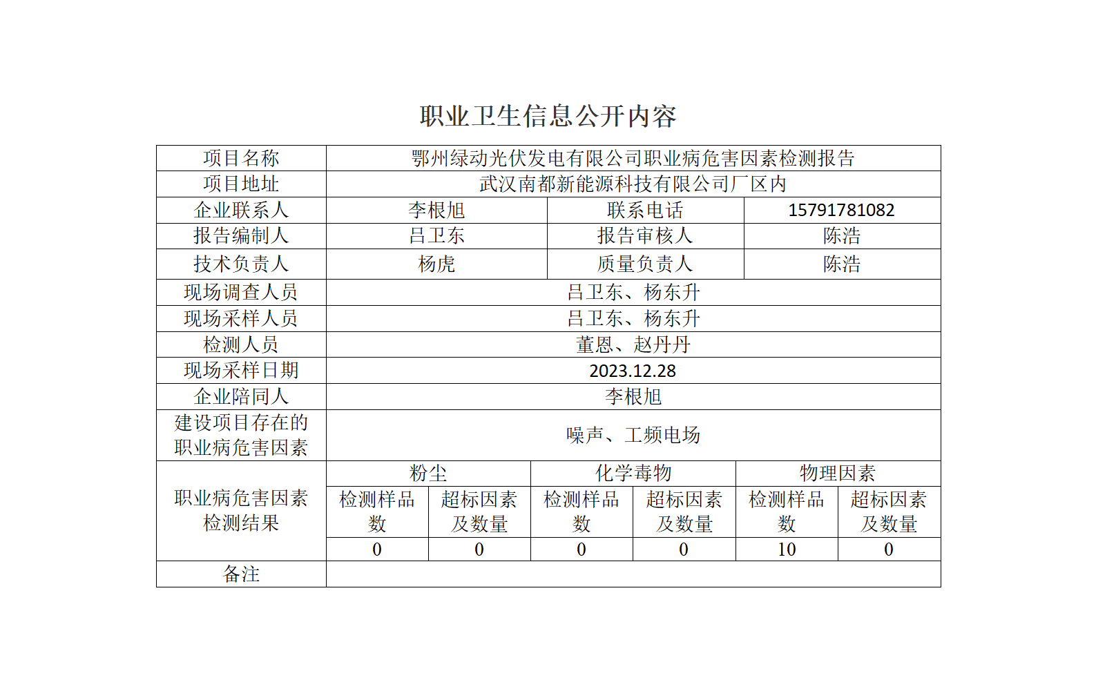 HTZW2022-126JP公示_01.png