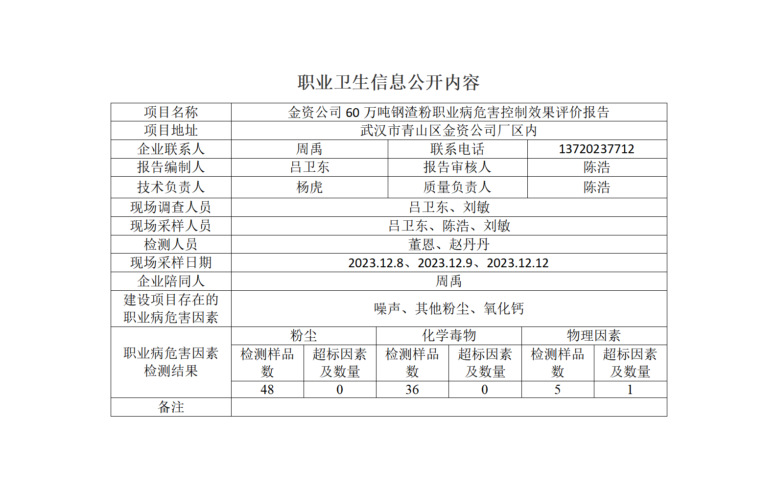 HTZW2022-052KP公示_01.png