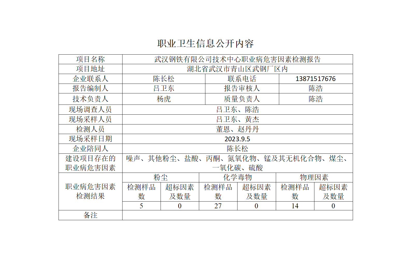 HTZW2022-051JP公示_01.png