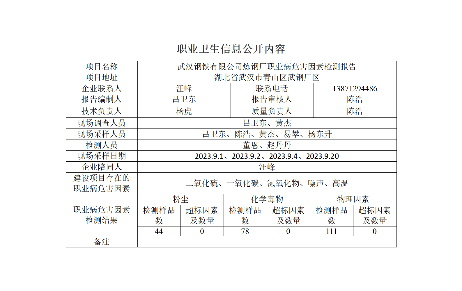 HTZW2022-048JP公示_01.png