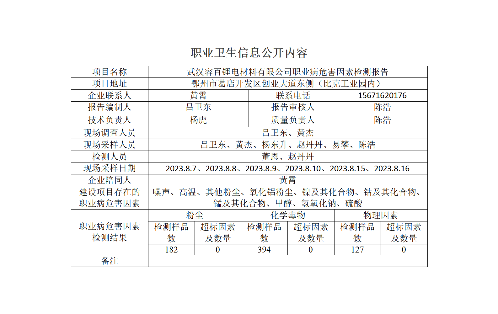HTZW2022-073JP公示(1)_01.png