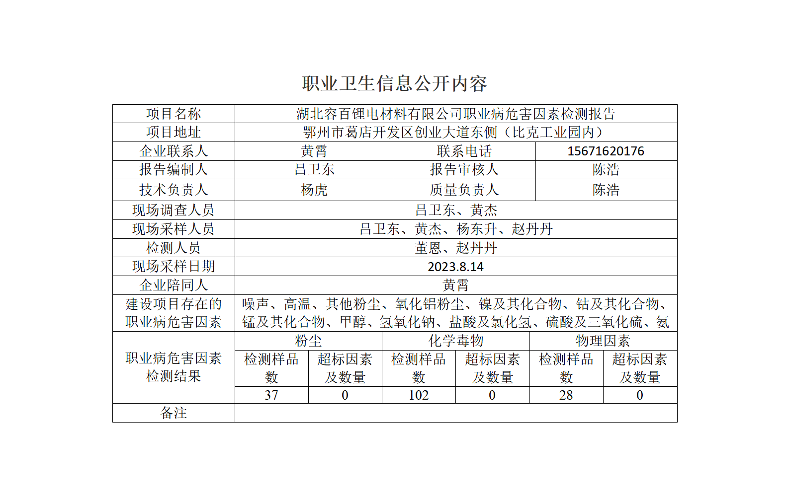 HTZW2022-074JP公示_01.png