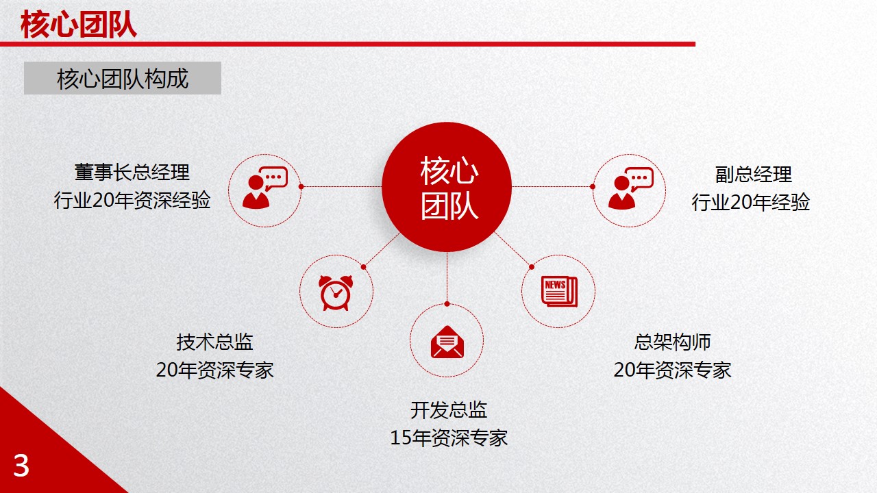 幻灯片5.JPG