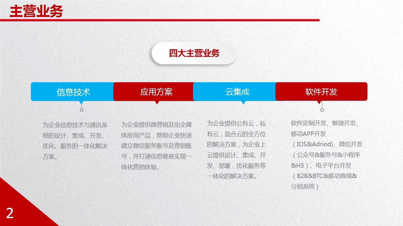 幻灯片4.JPG