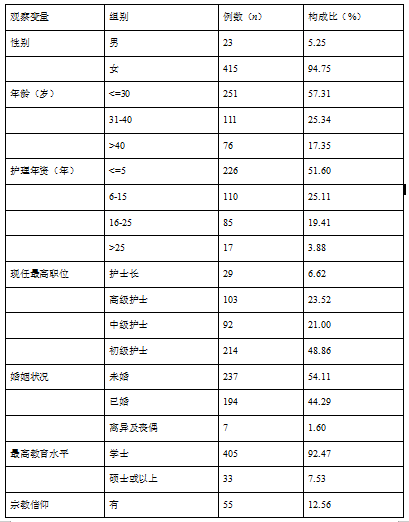 微信截图_20221122202040.png