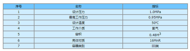 氯气缓冲罐的设计