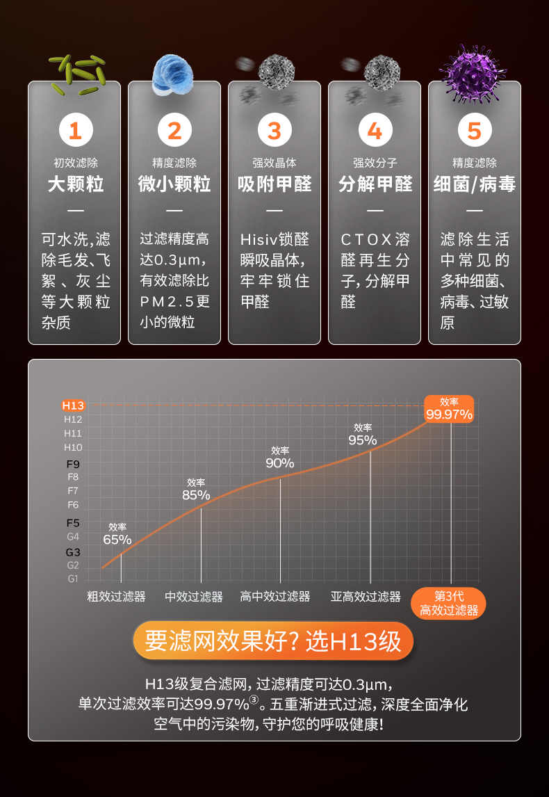 详情页-2-part1_09.jpg