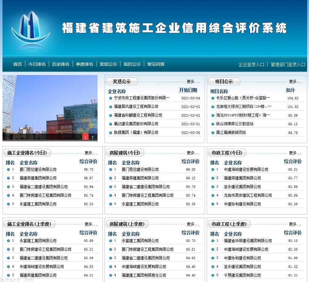 福建省建筑施工企业信用综合评价