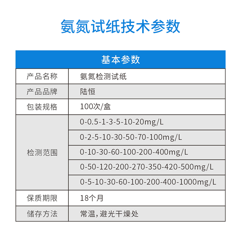 氨氮试纸主图5.jpg