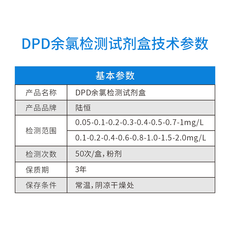 20220811164822_24012.jpg 余氯试剂盒主图6.jpg