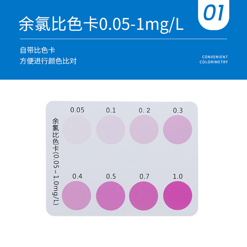 20220811164853_75635.jpg 余氯试剂盒主图3.jpg