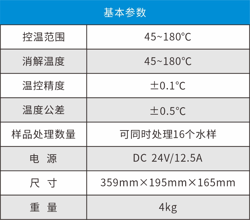 16孔便携式消解仪.jpg