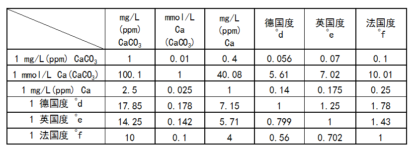 20221103094231_65177.png 图片.png