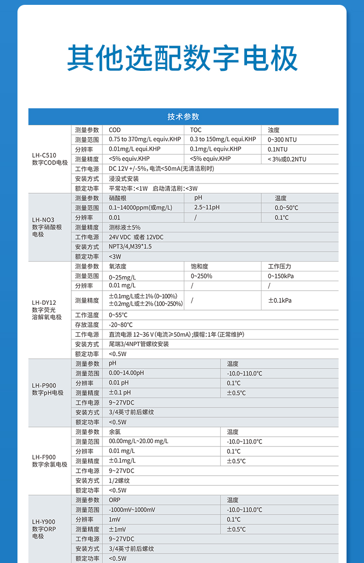 20220618161914_32645.jpg 详情页_08.jpg