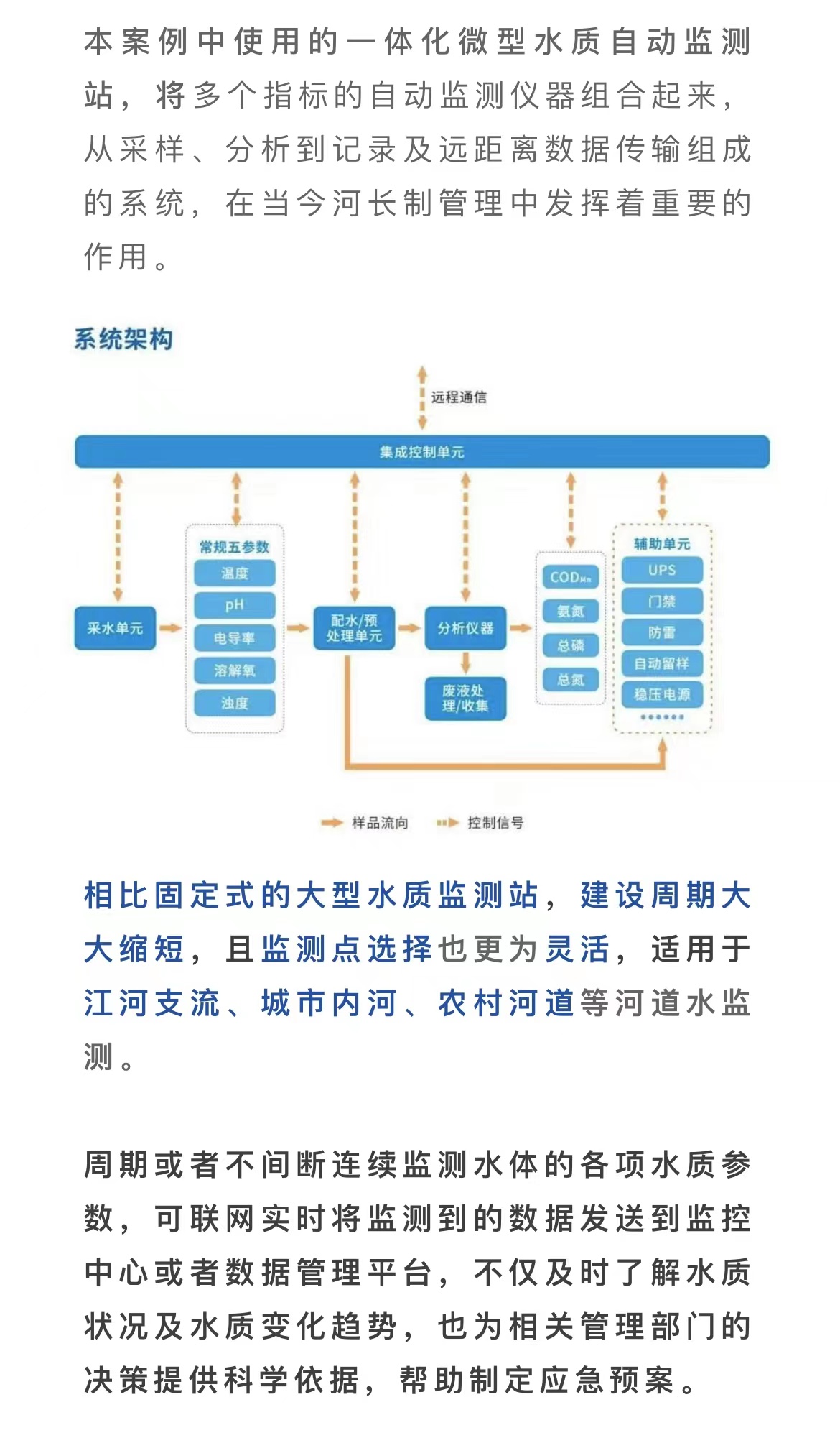20220622172747_86892.jpg 跟新7.jpg