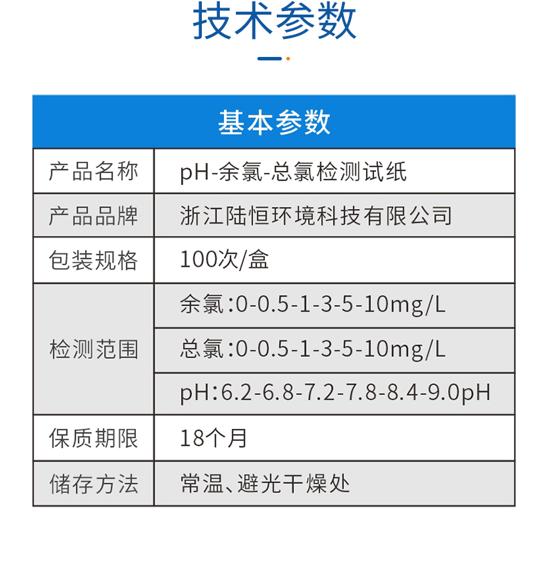 三合一试纸详情页_04.jpg