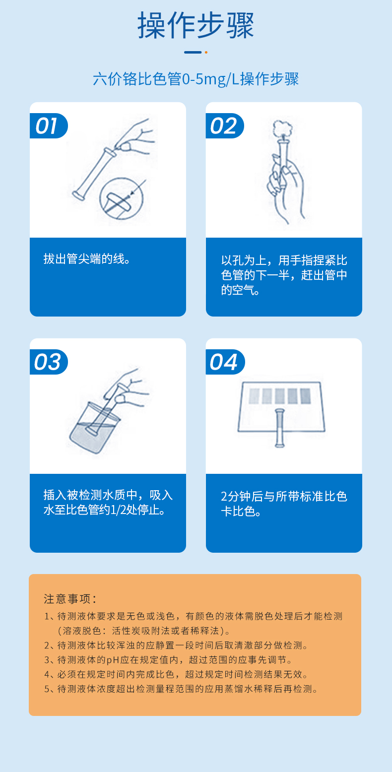 六价铬比色管详情页_08.jpg
