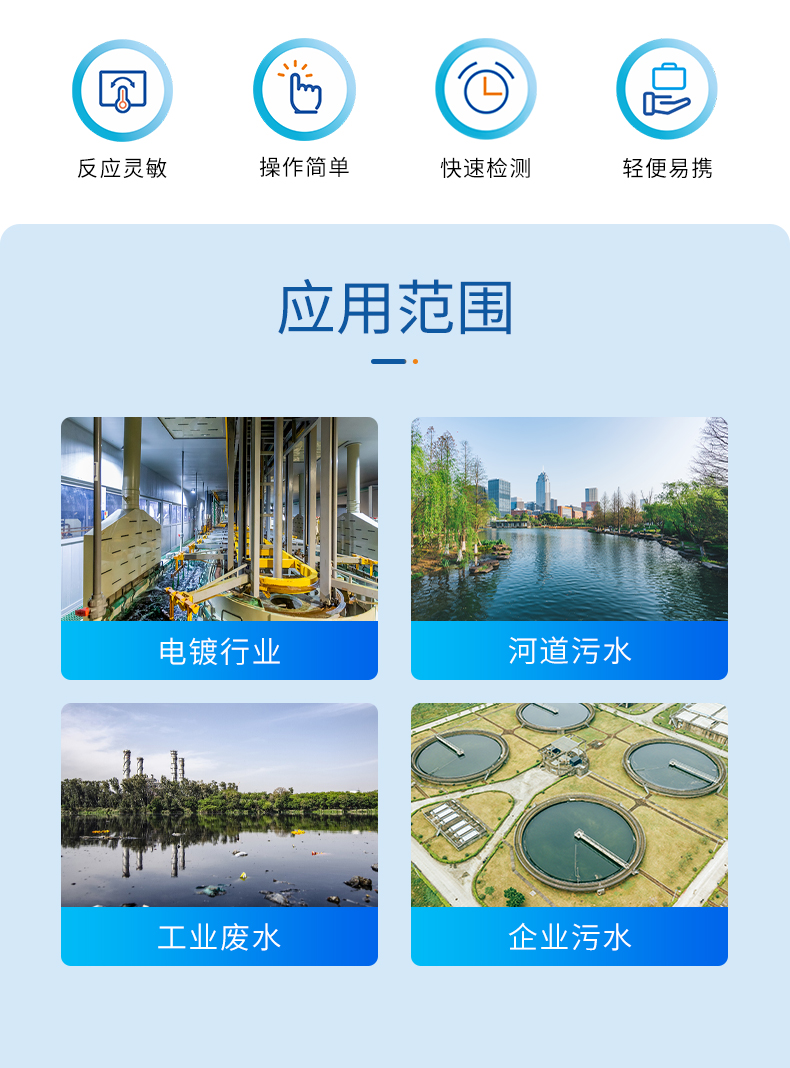 20220627153736_65228.jpg 氰化物比色管详情页_02.jpg