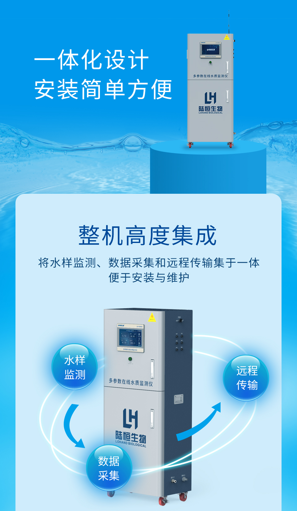 多参数在线水质监测仪6_09.jpg