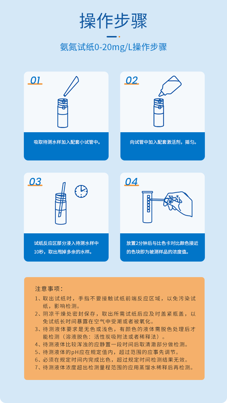 氨氮试纸详情页_09.jpg
