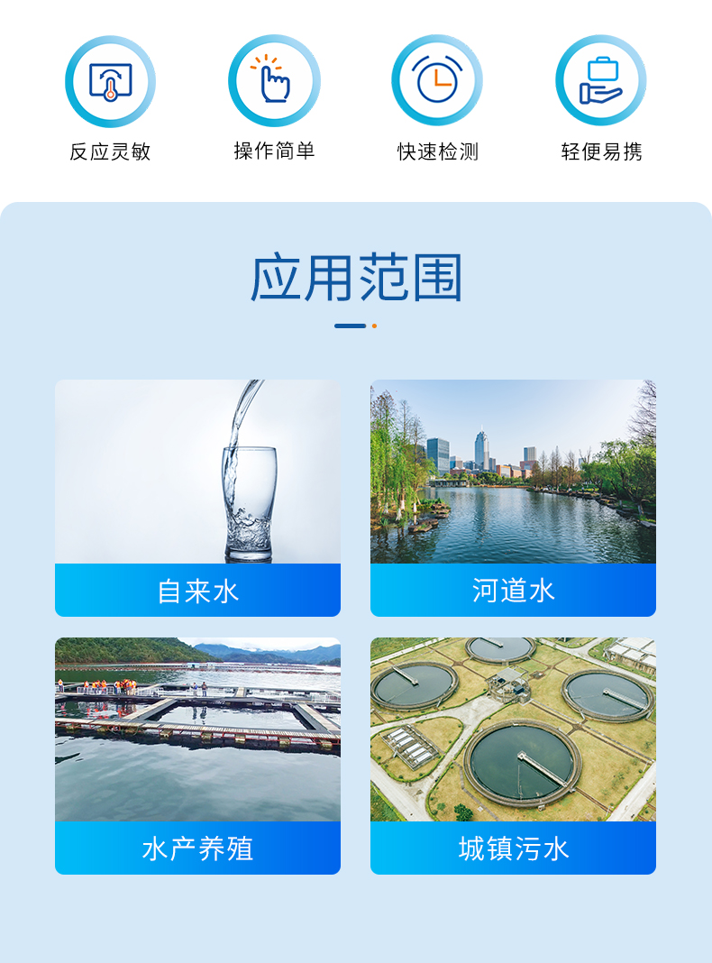 COD试剂盒详情页_02.jpg