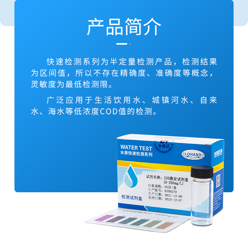 COD试剂盒详情页_03.jpg