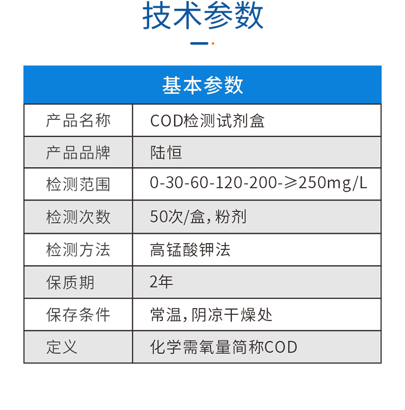 COD试剂盒详情页_04.jpg