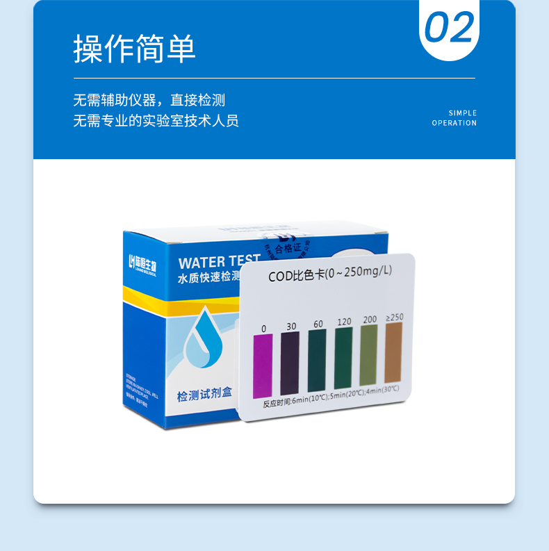 COD试剂盒详情页_06.jpg