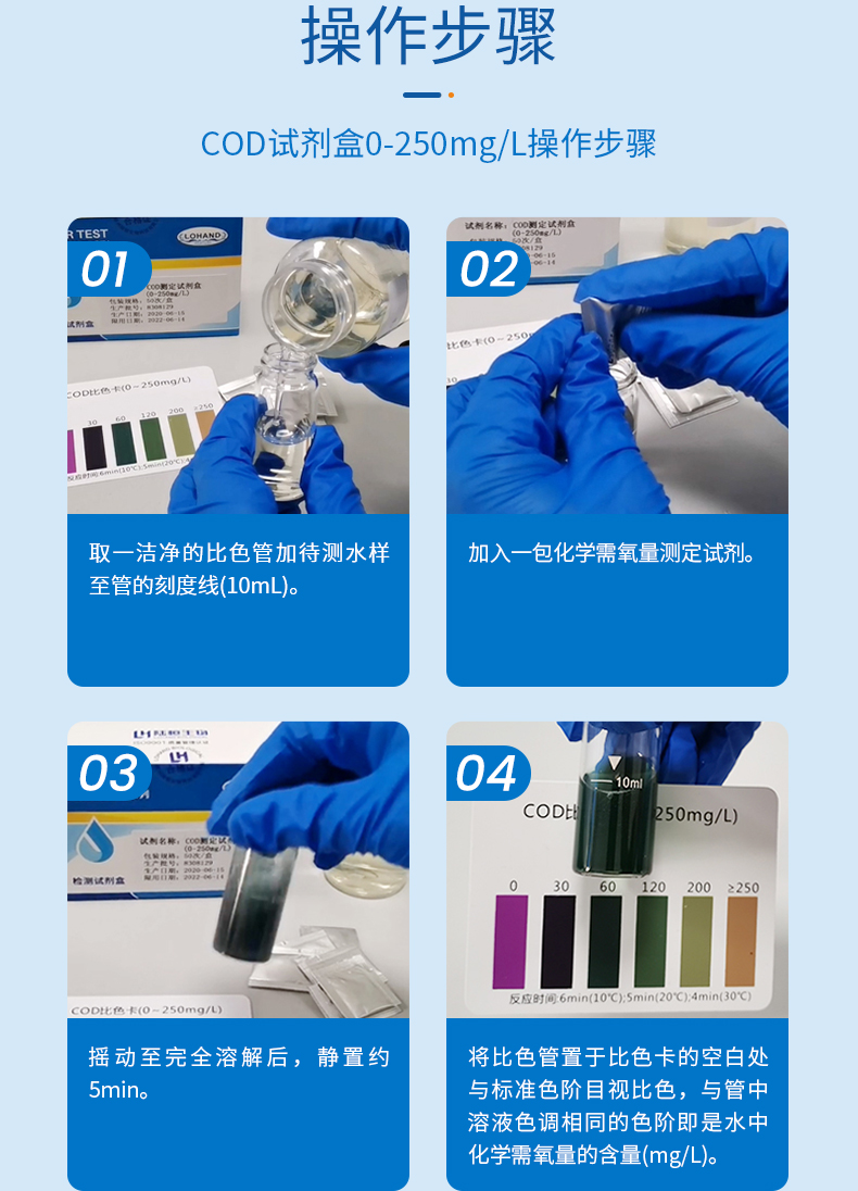 COD试剂盒详情页_09.jpg