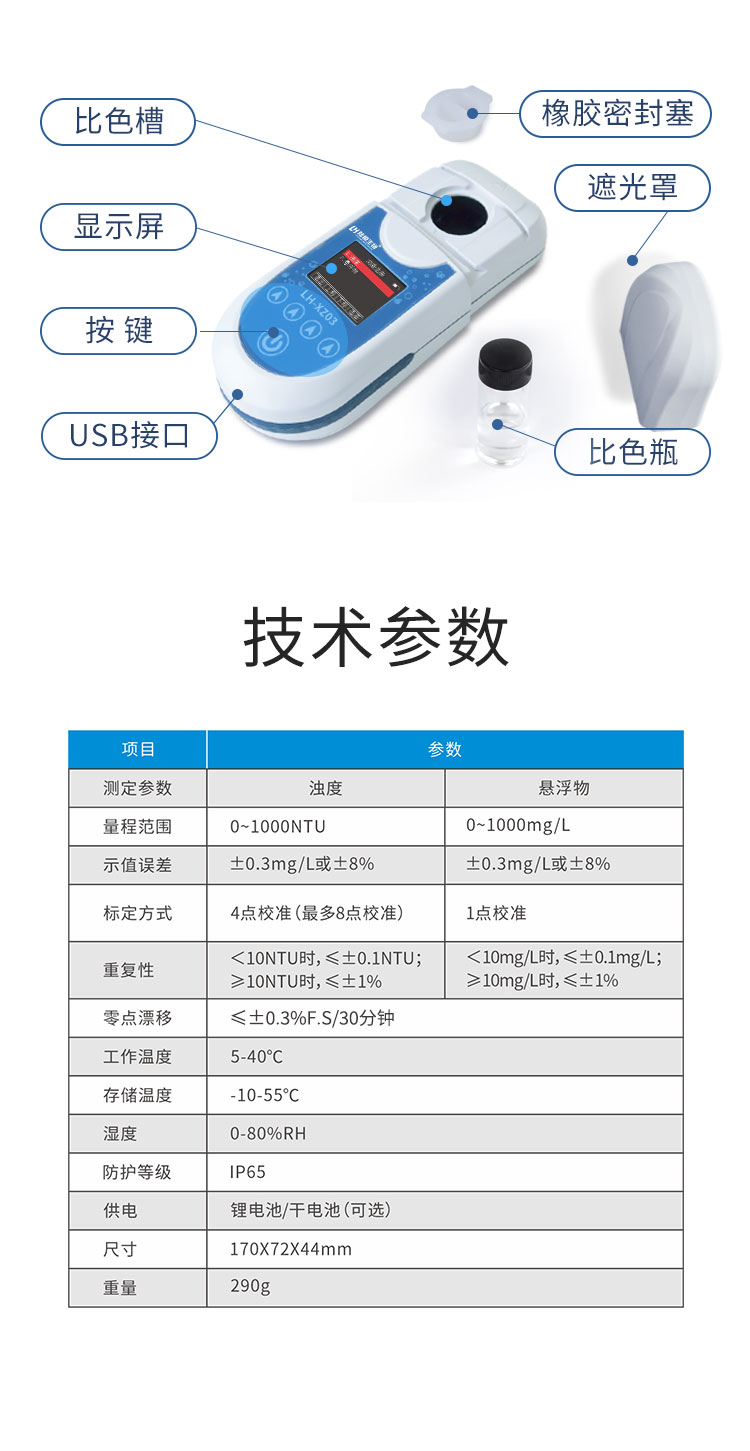 悬浮物浊度检测仪详情页(1)_04.jpg