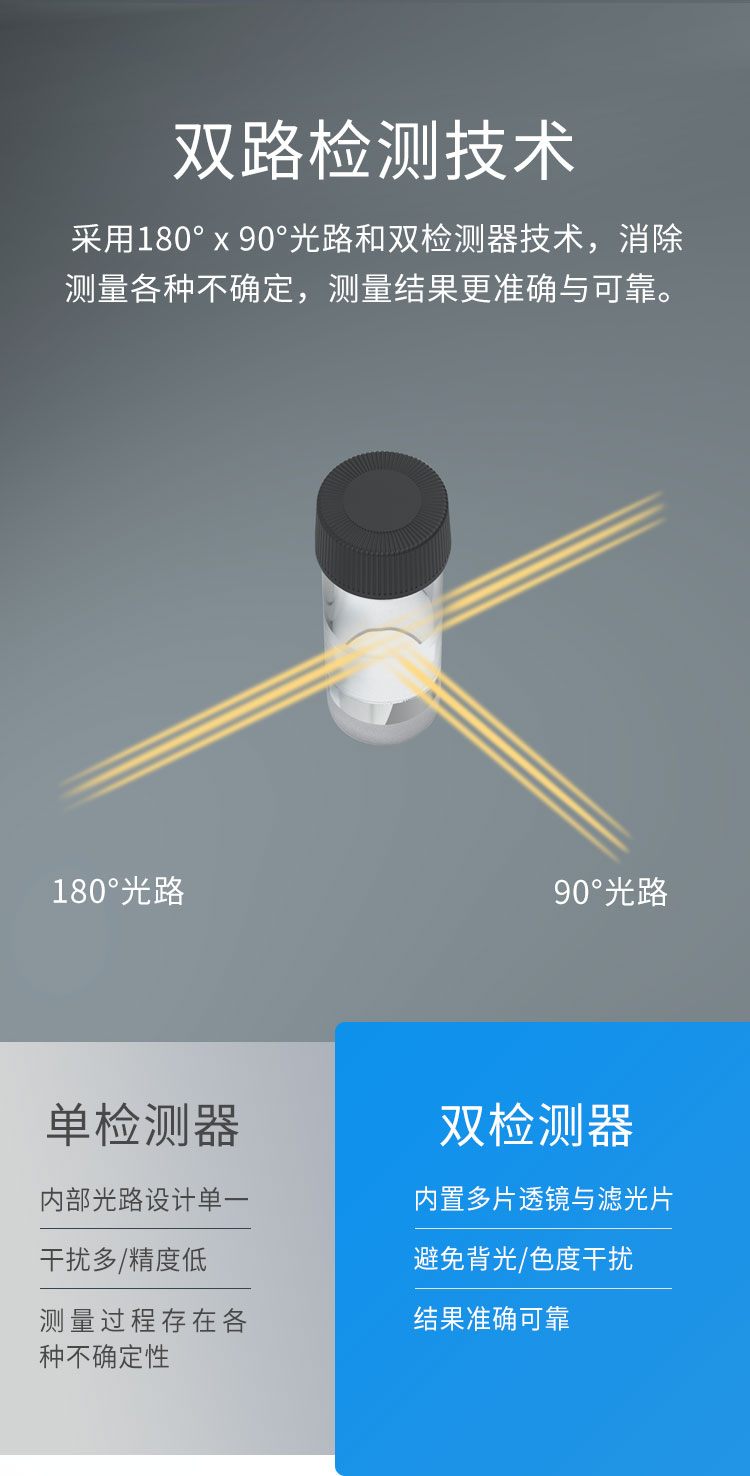 悬浮物浊度检测仪详情页(1)_05.jpg