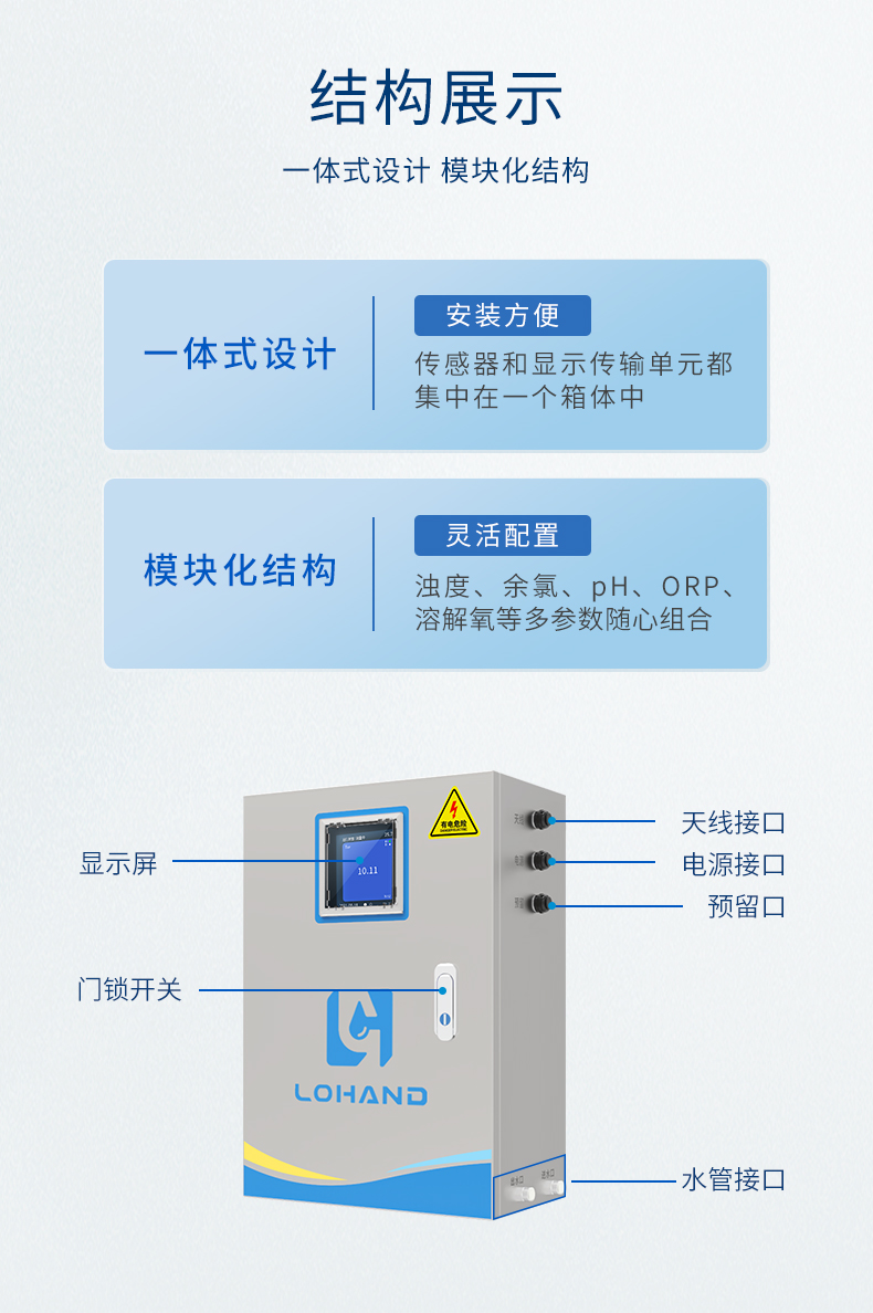 LH-G8101详情页_05.jpg