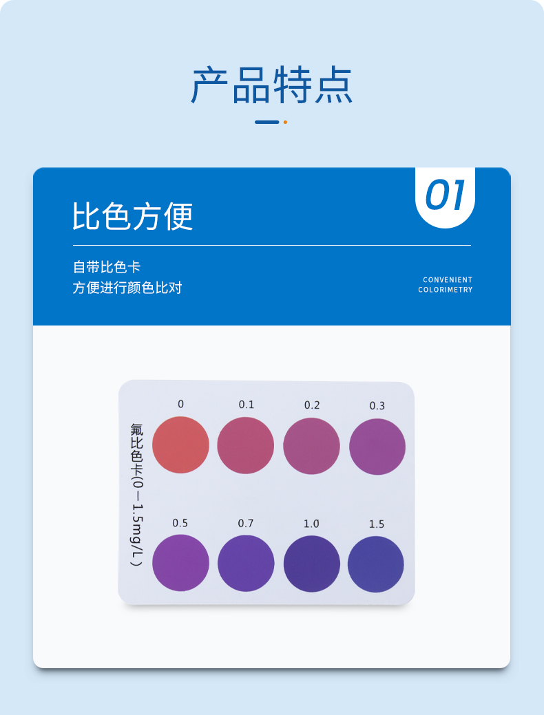 20230912091802_16376.jpg 氟试剂盒详情页_04.jpg