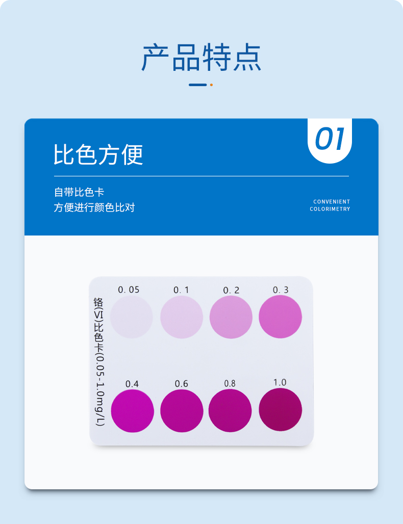 六价铬试剂盒详情页_04.jpg