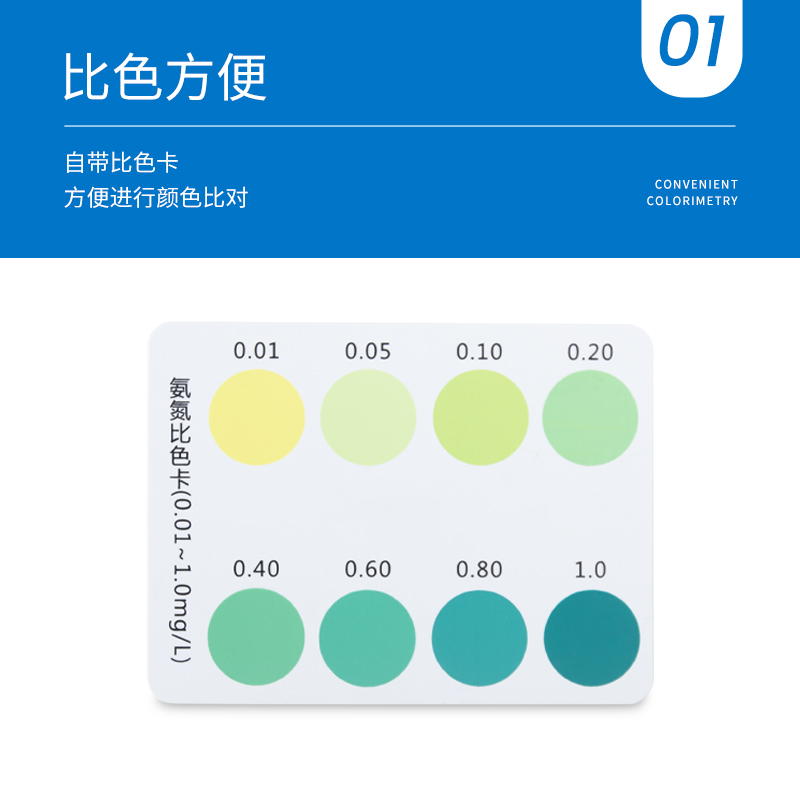 氨氮试剂盒主图3.jpg